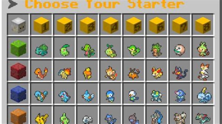 How many Pokemon are there in Pixelmon 3.0?