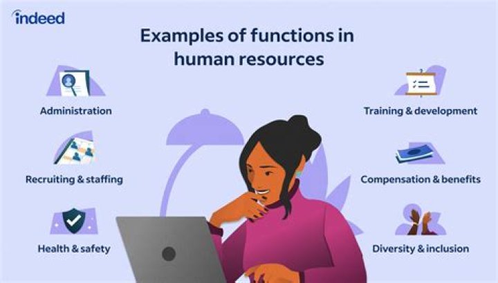 How many resources are enough?