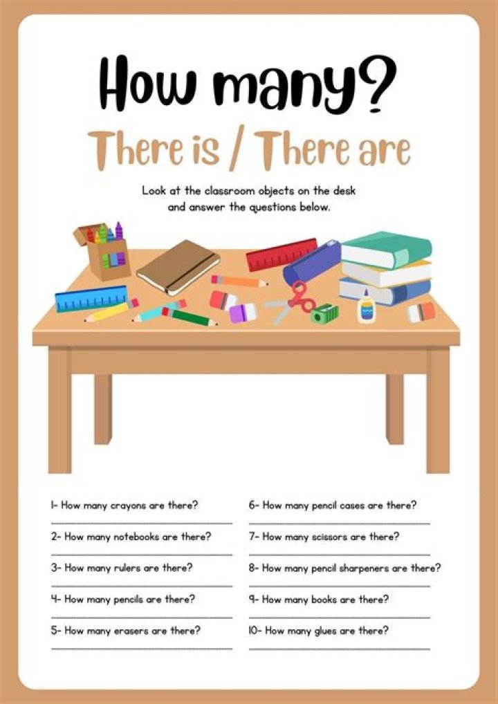 How many theosophists are there?