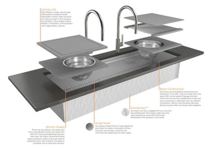 How much are galley sinks?