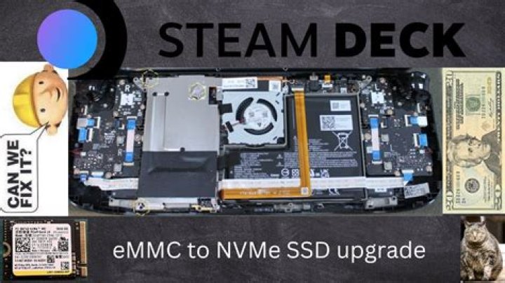How much faster is the Steam Deck's NVMe SSD than the eMMC or SD card options?