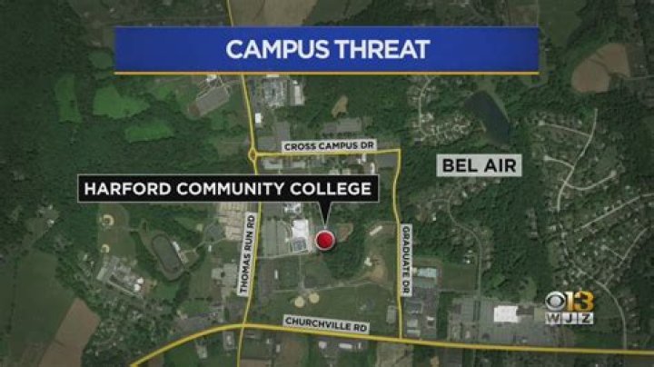 How much is harford community college?