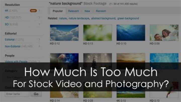 How much is stock footage?