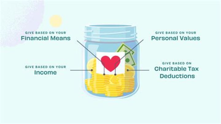 How much should i give for solemnization?