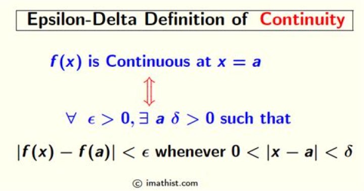 How shall we prove that the converse statement of "epsilon-delta definition of continuity" is true?
