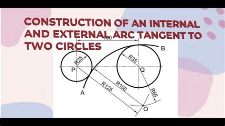 How to add two arcs together if they overlap