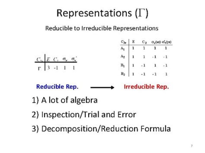 How to determine irreducible representation?