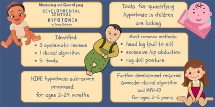 How to diagnose hypertonia in babies?