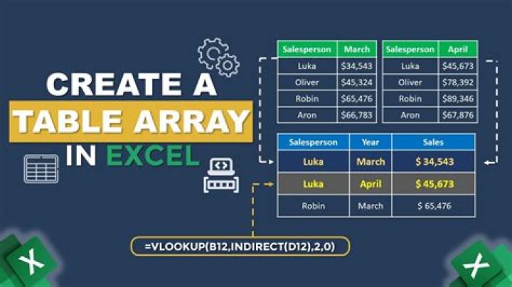 How to do array in excel?