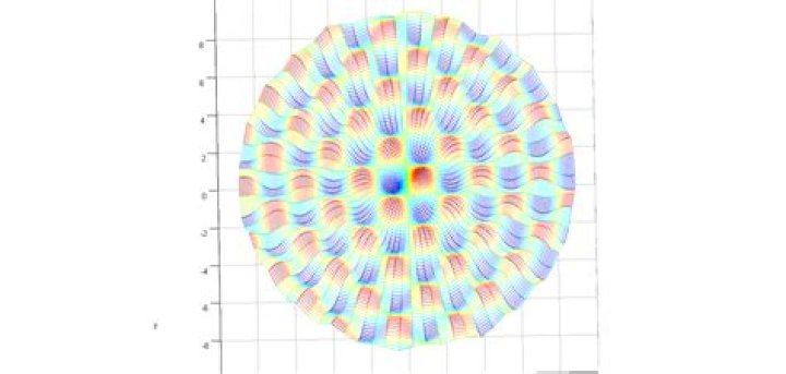 How to draw a circular 3D plot in matlab