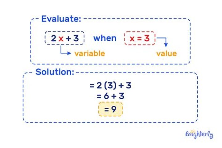 How to evaluate $(0.9)^4$ without calculator