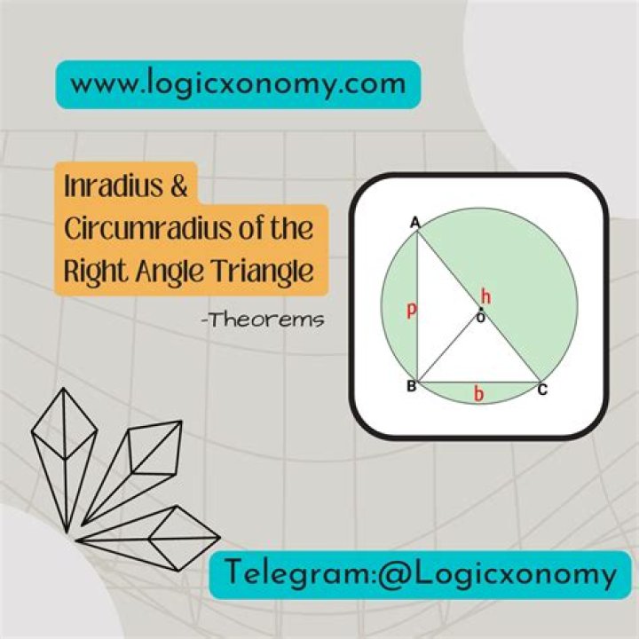 How to find coordinates of 3rd vertex of a right angled triangle when everything else is known?