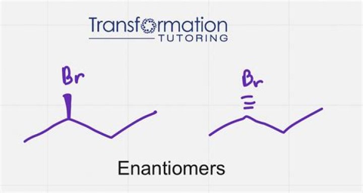 How to find enantiomers?