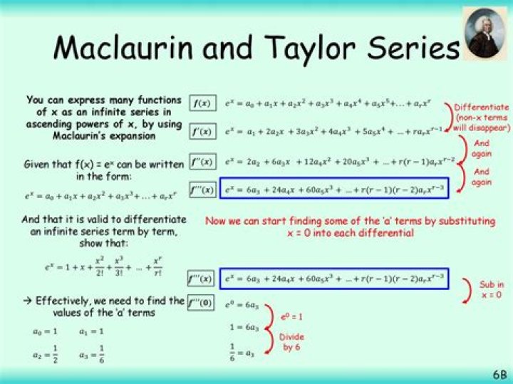 How to find first four terms in Maclaurin Series
