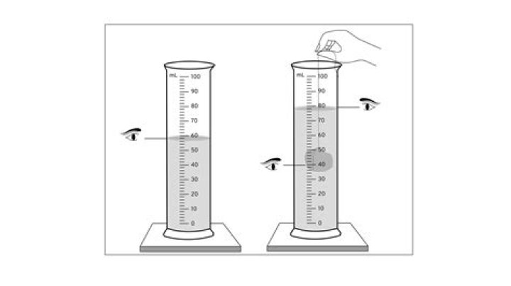 How to find the density of a regular solid?