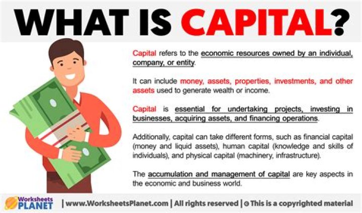 How to identify the capital of a nation