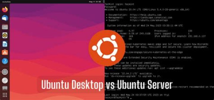 How to install LCD Touch display driver on ubuntu server 20.04 [rbPi 3B)