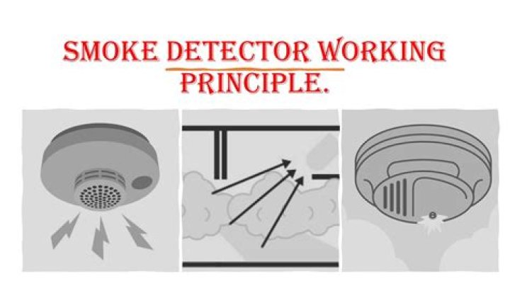 How to know if co detector is working?