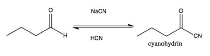 How to make cyanohydrin?