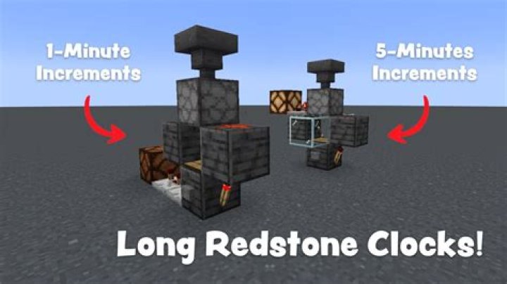 How to put a redstone block in clock mode?