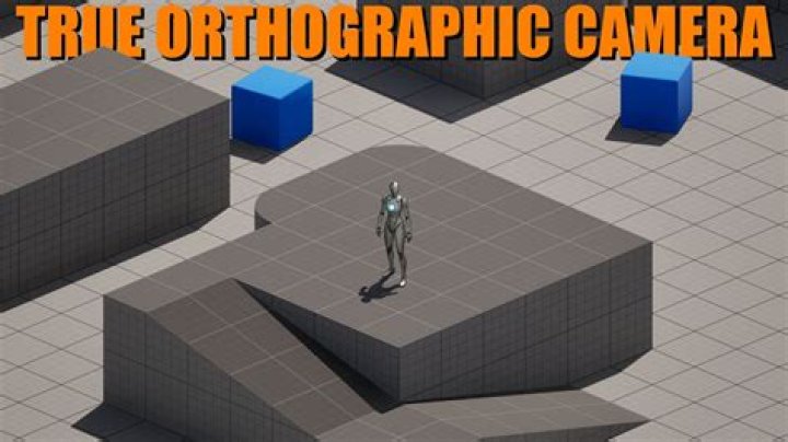 How to set minecraft camera projection to ortographic?