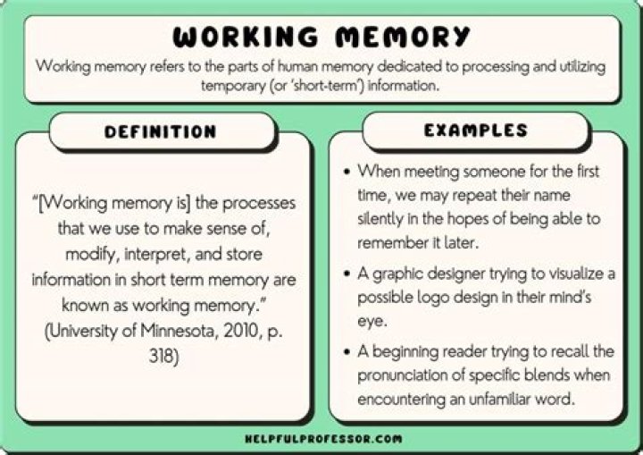 How to show actual memory usage instead of "%MEM"