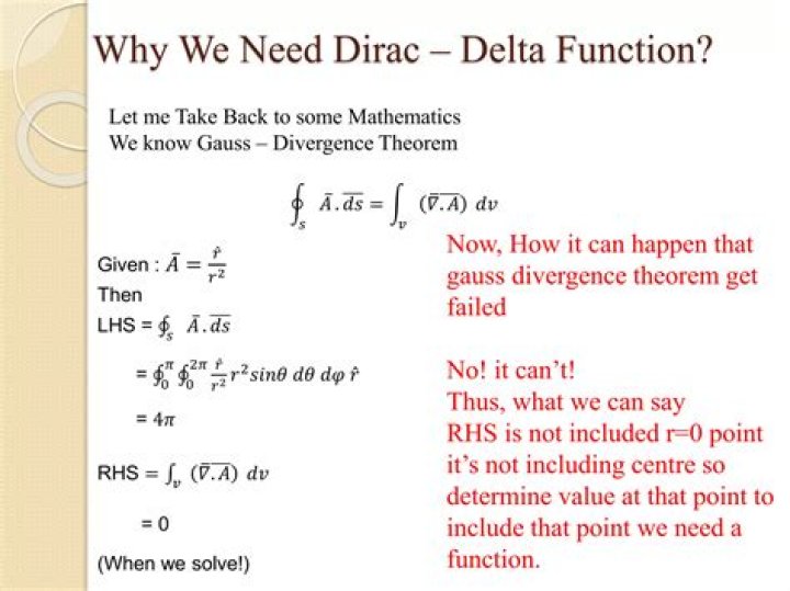 How to solve integration with Dirac Delta function?