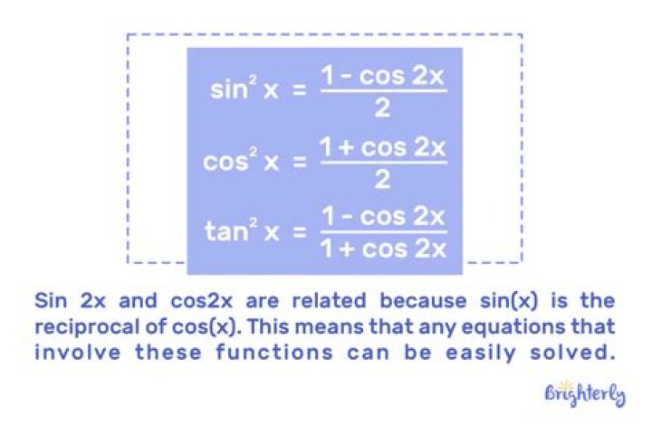 How to solve $\sin^2 (2x) = 2 \sin (2x)$