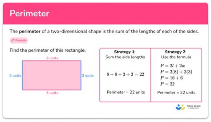 How to use is perimeter in a sentence?