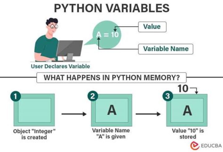 How to use sed to remove variables value from a string [duplicate]