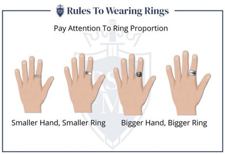 How to wear three rings?