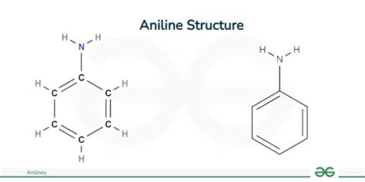 In aniline the nh2 group?