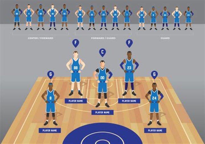 In basketball how many points is a layup worth?