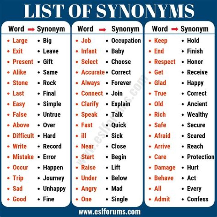 In bump into synonym?