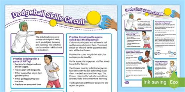 In dodgeball what are the rules?