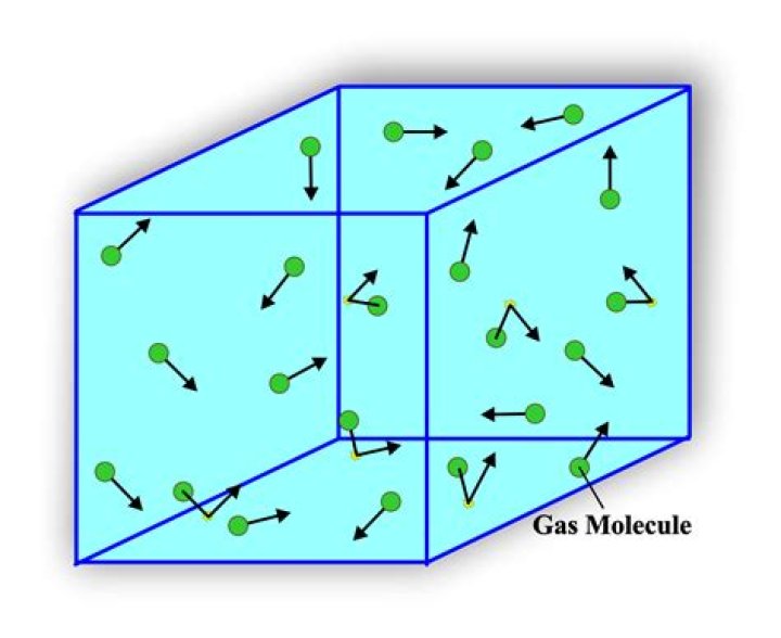 In gases the charge carriers are?