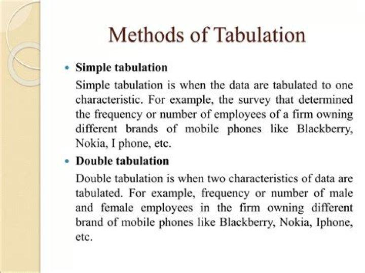 In tabulation the meaning of stub is?