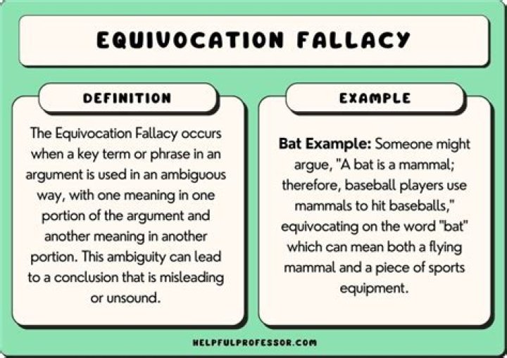 In the fallacy of equivocation?