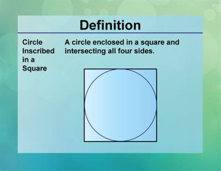 Inscribed Square in Inscribed Circle in Square