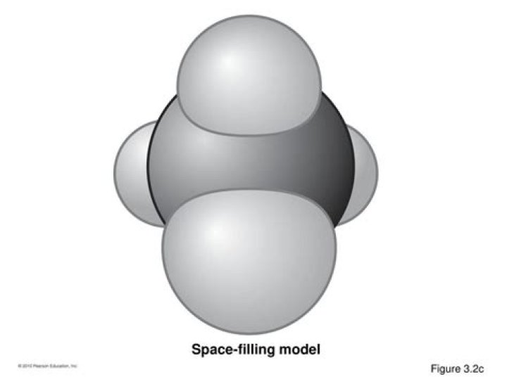 Is a space filling model?