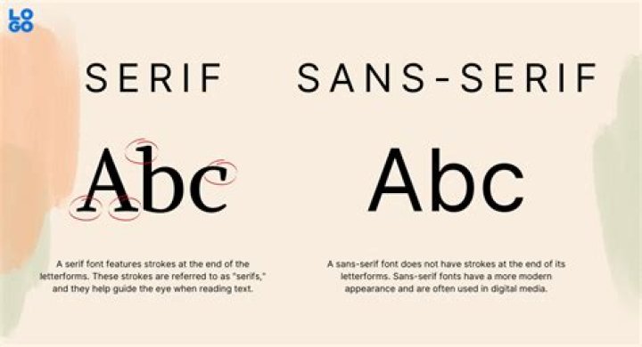 Is a typeface without serifs?