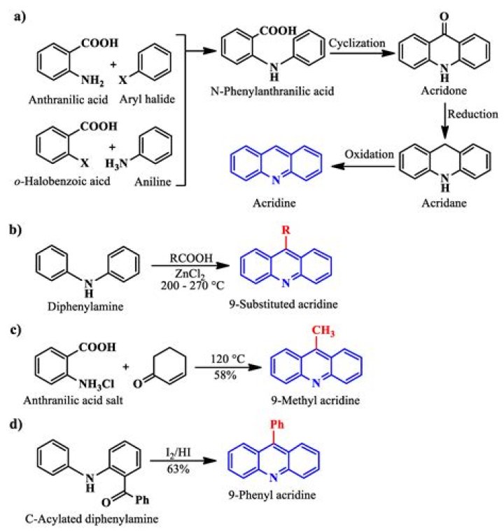 Is acridine an acid or base?