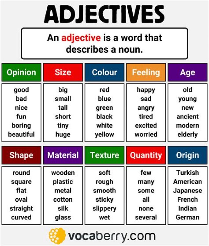 Is ailurophile an adjective?