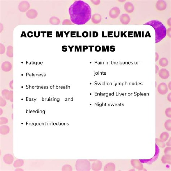 Is aml the worst leukemia?