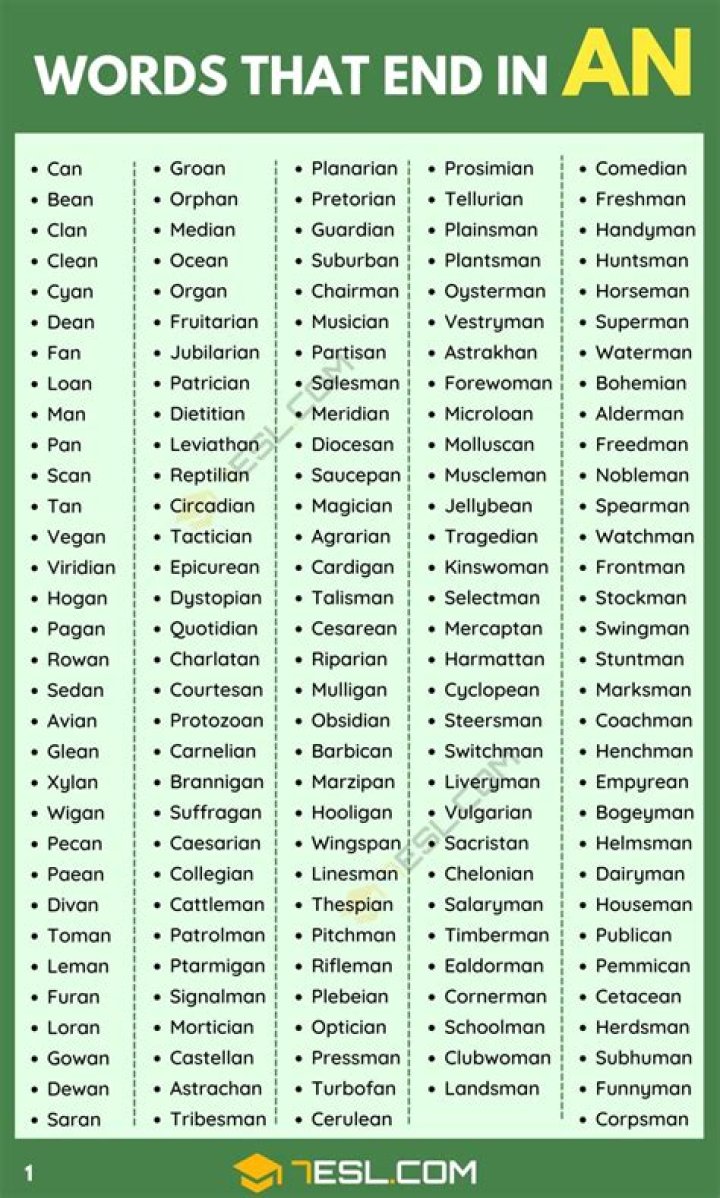 Is apodous an english word?