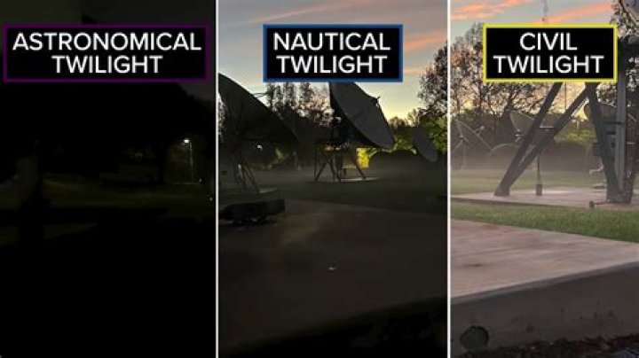 Is astronomical twilight visible?