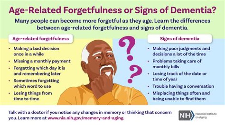 Is belligerent a sign of dementia?