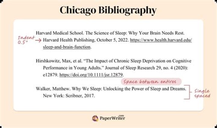 Is bibliography double spaced in chicago style?