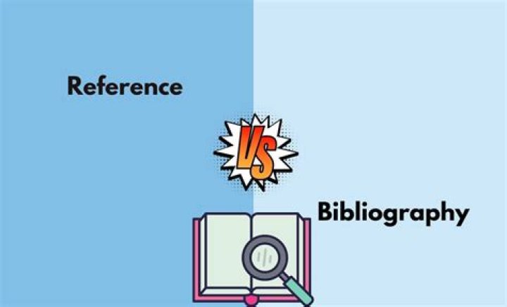 Is bibliography same as reference?