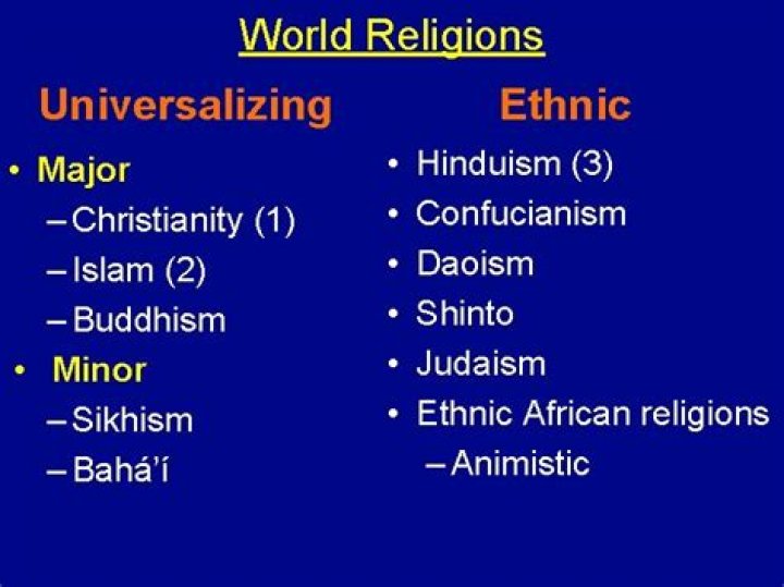 Is buddhism ethnic or universalizing?